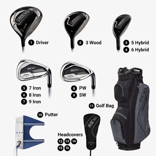Callaway Reva Graphite Ladies Golf Set – Right Hand(11 Piece): Black
